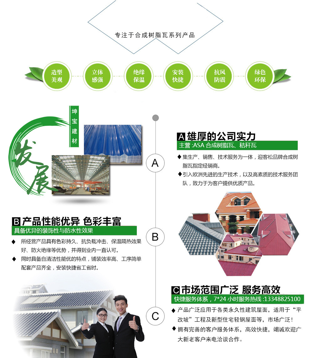 高波瓦廠(chǎng)家批發(fā)